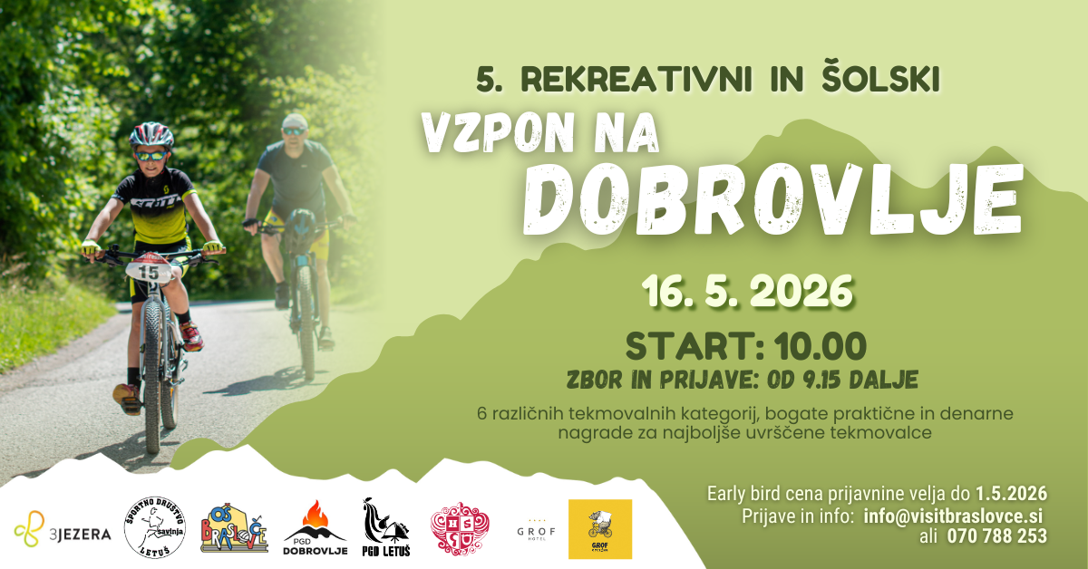 Istria Gran Fondo 2023