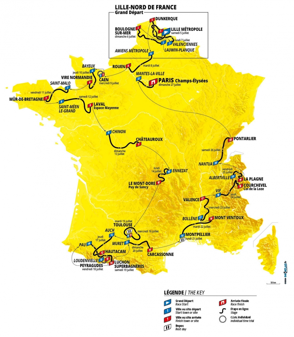 TDF